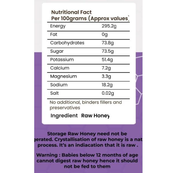 Jamun Honey 450g | 100% Pure Raw and Unprocessed Honey |